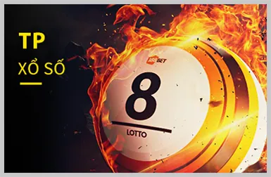 Game Nổ Hũ AE888 Live